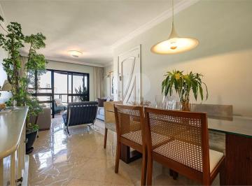 Área de Serviço · Imoveis - em Sumaré