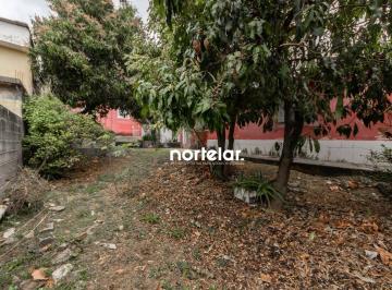 40ad6e64cbc8961f52e4b9e8866e749cf1cb72cb · Terreno à venda, 313 m² por R$ 585.000,00 - Jardim Santa Mônica - São Paulo/SP