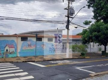 60fefdf05a0e4702cb8acfaf046edcdd8a0fa1fc · Casa à venda com ponto comercial n Jd Aurélia em Campinas/SP