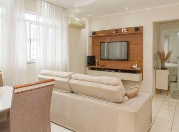887ad337b9afa055fba77520a2992581cba59ddb · Apartamento  à venda na Aparecida - Santos/SP