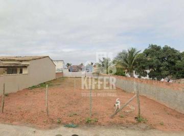 Vendo Terreno de 480 m² em Itaipuaçu Maricá · Terreno à venda, 480 m² por R$ 300.000,00 - Itaipuaçu - Maricá/RJ
