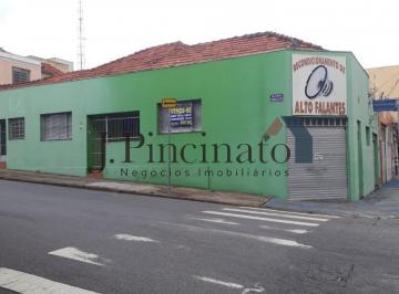 Casa · 175m² · 3 Quartos · 1 Vaga · Casa terrea com 03 quartos a venda na vila arens ii - jundiai/sp - ref.2432