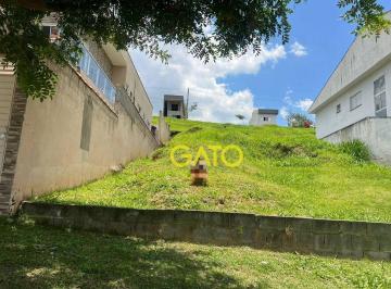 de3388adeb3645719da4c04fd9b63258cb766743 · Terreno à venda, 150 m² por R$ 250.000,00 - Villas do Jaguari	 - Santana de Parnaíba/SP
