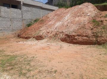 Terreno , Itatiba · Central Park I - terreno de 395 m2 (comercial e residencial)