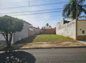 Terreno · 275m² · Terreno à venda - no Jardim Botânico