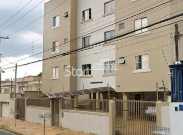 nome imagem · apartamento - Vila Itália - Campinas