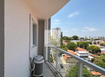 Foto 01 · Apartamento à venda em Indaiatuba-SP, Vila Sfeir: 3 quartos, 1 suíte, 2 salas, 2 banheiros, 2 vagas,