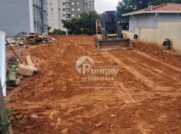 Terreno · 250m² · Terreno em Vila Aurora, Indaiatuba/SP de 0m² à venda por R$ 480.000,00