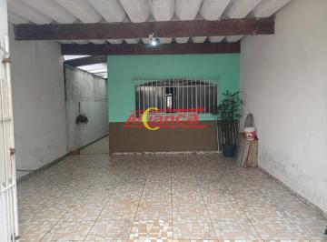 Casa · 125m² · 2 Quartos · 2 Vagas · Casa térrea à venda conforto, praticidade e segurança para sua família!