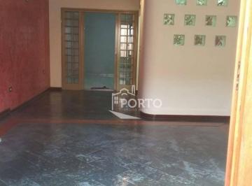 5e5dca439b43f3bf956b3534c9d7dd26d99d5d93 · Casa 2 quartos à venda no bairro Jardim Alvorada em Piracicaba