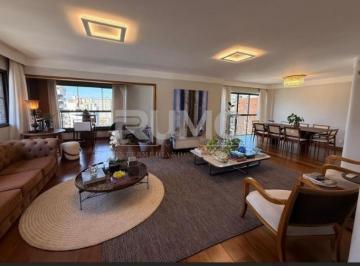 0 · Apartamento à venda no Cambuí Campinas