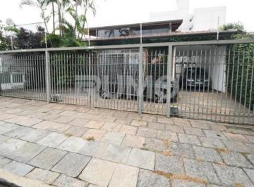 0 · Casa para locação no Jardim Guanabara Campinas