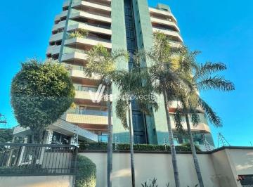 0 · apartamento à venda em Cambuí