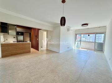 0 · apartamento à venda em Cambuí