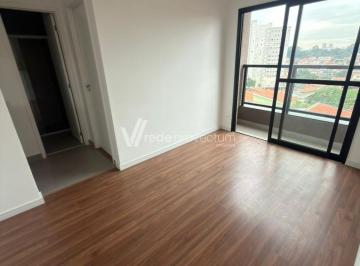 0 · apartamento para aluguel em Parque Industrial
