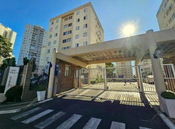 0 · Apartamento para alugar no Swift em Campinas/SP