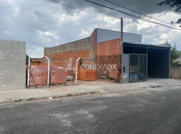 0 · terreno à venda em Parque Residencial São Clemente