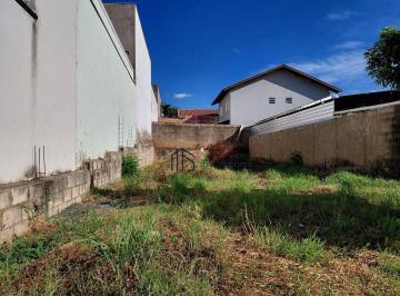 97b273d3f4442a782ce87be9a8bd114e5ed8edcc · Terreno à venda, 190 m² por R$ 150.000 - Jardim Silvio Rinaldi - Jaguariúna/SP