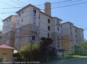 Photo_0 ·
Oportunidade Única em PORTO ALEGRE - RS | Tipo: Apartamento | Negociação: Venda Dir