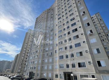 0 · apartamento para aluguel em Parque Industrial