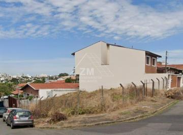 0 · terreno à venda em Vila Nogueira