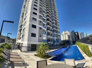 d9408d502d6db7bfb424feec7985bb3374d2a512 · Apartamento com 3 dormitórios à venda, 105 m² por R$ 1.595.000,00 - Nova Campinas - Campinas/SP