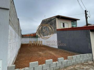 Foto 01 · RA AMIL venda, Terreno Plano, 126m², Jd Mariana 1 zona leste, São José dos Campos