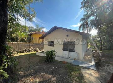Casa de 1 quarto, Ibiúna · Casa em Condomínio - Praticidade e Conforto Próximo ao Centro!