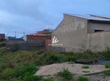 cxtkxa82ote1zwmyzdu1mguw_md · Terreno à Venda em Bela Vista, Resende - RJ