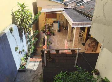 Terreno · 221m² · 3 Vagas · Terreno 10x24 à venda no Jardim Utinga em Santo andré.