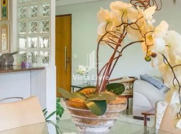 apartamento-a-venda-jaguare11777903724994.webp · Imoveis - em Jaguaré