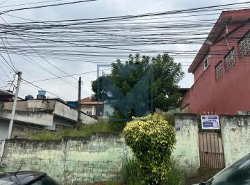 Terreno · 250m² · Terreno à Venda em Jardim São Manoel, Guarulhos, 250m²