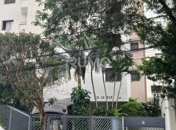 0 · apartamento à venda em Cambuí