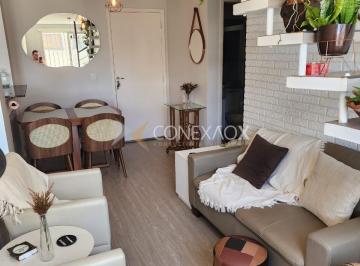 0 · cobertura à venda em Jardim Nova Europa