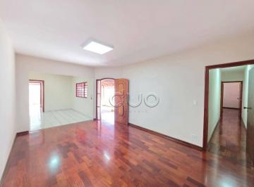 4fd0e6723937c235adb4d2b5530d9ae6b945c508 · Casa com 2 dormitórios para alugar, 150 m² por R$ 3.550,00/mês - Nova Piracicaba - Piracicaba/SP