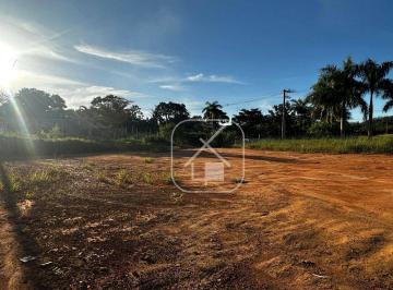 afe6dd804bff0749f9c768a169cab414cb54cb14 · Lote à venda no bairro Bellard – Guararema/SP | 664 m² com terraplanagem pronta