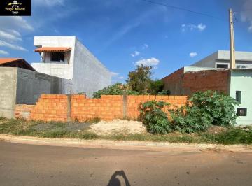 Foto 01 · TERRENO À VENDA NO BAIRRO ÁGUA BRANCA EM BOITUVA-SP