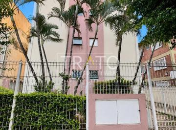 0 · apartamento à venda em São Bernardo