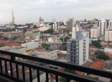 0 · Apartamento para venda ou locação no Bonfim em Campinas/SP