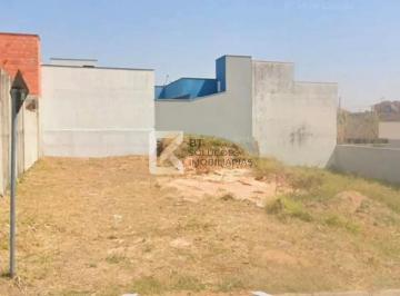 whatsapp-image-2026-05-07-at-14-30-201778244057571.jpeg · Terreno à venda, Parque Residencial Sabiás, Indaiatuba, SP