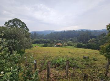 202605100028219669.jpg · Lote para Venda em Itu, Área Rural de Itu