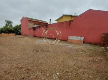 Foto 01 · RA AMIL Aluga Terreno Plano, 300m², Jardim Terras de Santa Helena, Jacareí