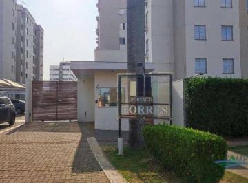 95b5d4257cee8c34b3518ab3af0490a84123be90 · Apartamento com 2 dormitórios à venda, 46 m² por R$ 275.000,00 - Conjunto Habitacional Santiago II -
