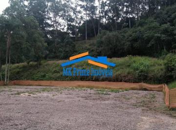 Terreno · 8462m² · Oportunidade em Jundiaí: Área de 8.462m² com Projeto MCMV APROVADO e RI