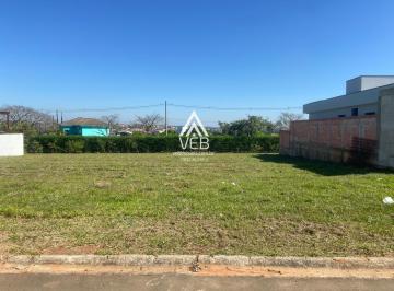 202605111925527000.jpeg · Lote em Condomínio Fechado para Venda em Boituva, Residencial Haras Inga Mirim