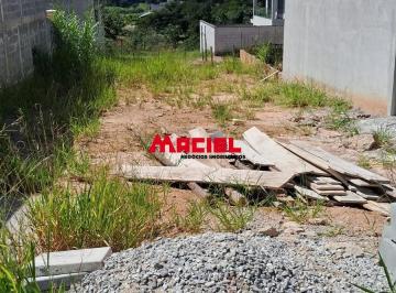 Terreno · 175m² · OTIMO TERRENO EM UM FUTURO CONDOMINIO IDEAL PARA CONSTRUTORES