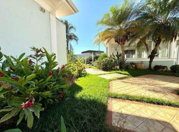 Casa · 733m² · 6 Quartos · 12 Vagas · Casa de Condomínio em Itu para aluguel Jardim Theodora - SP | 6 quartos Área total 1.223,70 m² - R$ 