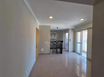 Apartamento Para Alugar Edificio Voluntarios Piracicaba · Apartamento Para Alugar Edificio Voluntarios Piracicaba