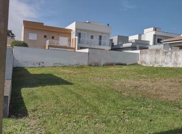 Terreno · 261m² · Campos do Conde - Terreno à venda no bairro Jardim Residencial Campos do Conde - Sorocaba/SP