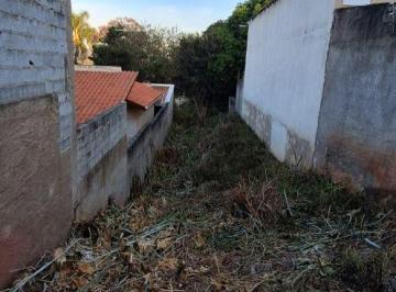 36a6c7b599a1be902d876701f43f2124366af07c · Terreno à venda, 200 m² por R$ 138.500,00 - Jardim São Felipe - Atibaia/SP
